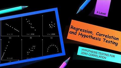 Hypothesis Testing for Zero Correlation | Statistics 2 | Maths A Level & AS Level