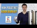 Как работает кофеварка? Рента Сервис#7