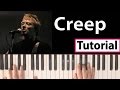 Como tocar "Creep"(Radiohead) - Piano tutorial y partitura