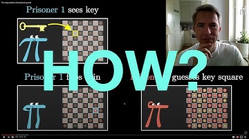 Thinking Live on the Almost Impossible Chessboard Puzzle