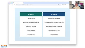 Why "Context Engineering" Matters | AI & ML Monthly