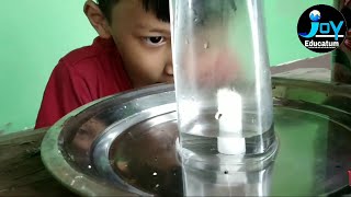NCERT Class 6 Science Chapter 15 Profile