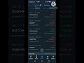Build Wealth - Part 154 on 04-05-2026 || Long term investment