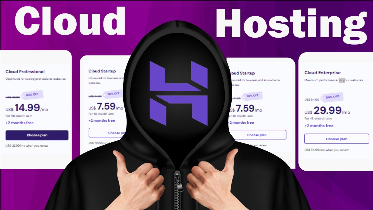 I Tested the Best Cloud Hosting for WordPress in 2025 – 20% Off Inside!