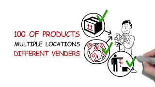 Low Stock Alert (Notifier) screenshot 1