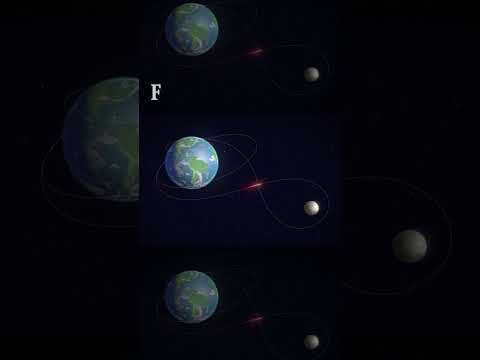 Veja trajeto da Artemis 2 até deixar a órbita da Terra