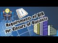 What are the BIR requirements for permanent closure of business in the BIR?