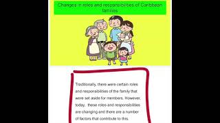 Results of the changes in roles and responsibilities of Caribbean families