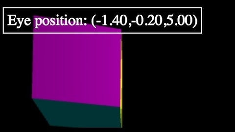 Using HTML as a text overlay in WebGL - ProgrammingTIL #145 WebGL tutorial video screencast 0088