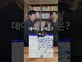 부동산 조사 할 때 반드시 알아야 할 핵심 사이트 #경매 #부동산경매 #부동산