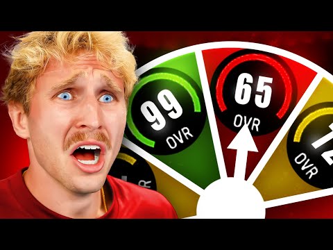 Madden Spin Wheel