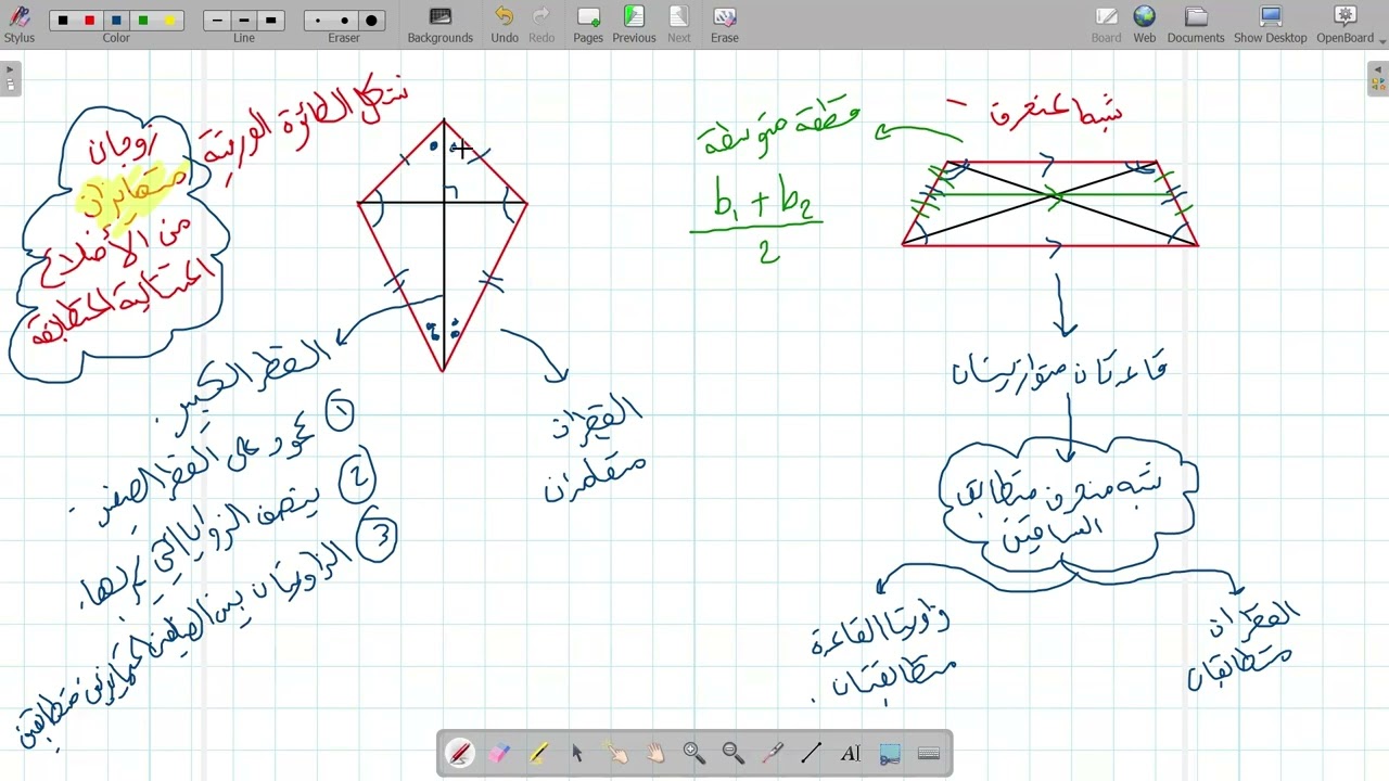 مراجعة الجزء الثاني من باب (الأشكال الرباعية)