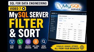 SQL Filtering & Sorting