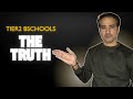 TIER-2 MBA Colleges 20LPA Reality! I Ft. Navdeep Dalia I DialEducation
