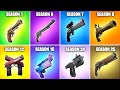 Evolution of All Fortnite Pistols (Season 1 - Season 25)