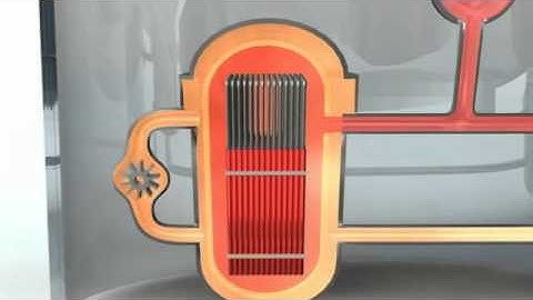 Particle Accelerators and Nuclear Power