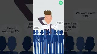 Commport Integrated EDI Solution | #1 EDI Solution in North America
