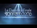 Sanremo 2015: La Classifica Finale