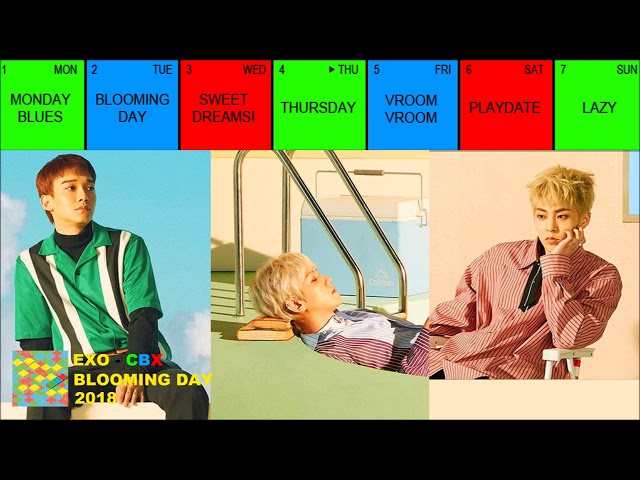 [FULL ALBUM/MP3] EXO - CBX - BLOOMING DAY class=