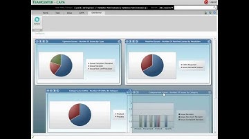Teamcenter issue management and CAPA highlights