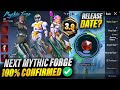 Next Mythic Forge Leaks | Mythic Forge Release Date | Mythic Forge Upgrade Gun's | Bgmi /PUBGM