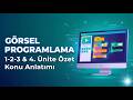 AUZEF 2-2 Görsel Programlama 1. 2. 3. & 4. Ünite Özet Konu Anlatımı (En Basit)! Vize! Final! Büt!