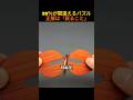 99％が引っかかる！戻るだけの謎