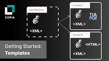 Copia Automation: Templates