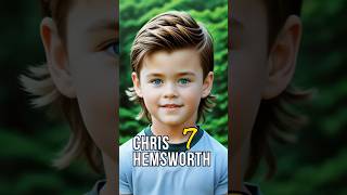 Mighty Thor: Chris Hemsworth's Evolution ⚡🔨