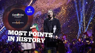 TOP 10 • EUROVISION • Highest Points Ever in Eurovision History - highest scoring song in eurovision