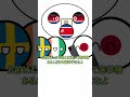 選挙 #ポーランドボール#countryballs