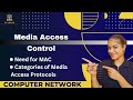 Introduction to Media Access Control | Need for MAC | BCA | MCA 🔥