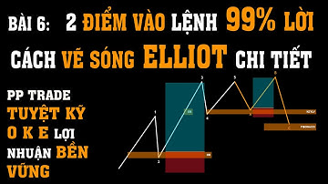 #12 Vào Lệnh Hoàn Hảo Với Phương Pháp OB Keylv Sóng Eliiot Video Thực Hành Vẽ Sóng và vào lệnh