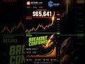 🚀 BTC Breakout Confirmed - $66K Next? | June 15