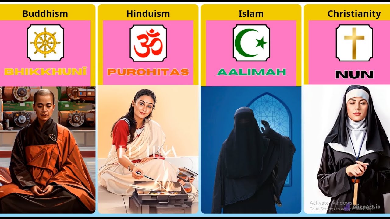 Women from different Religions Religious Titles of Women YouTube