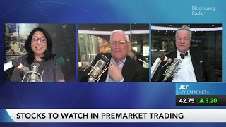 Puig Gains On Estée Lauder Deal Talks Netgear Up On Fcc Router Ban Stock Movers