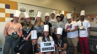 JWU PVD Orientation Session 5: July 1-2, 2019
