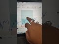 High Risk Reward Trading Strategy 📈 NIFTY Live Entry Exit Proof | 5RR Trade