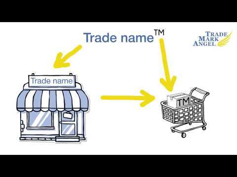 Trade name vs. trademark