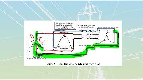 Ground fault detection for three phase systems - L3 L3 LT1