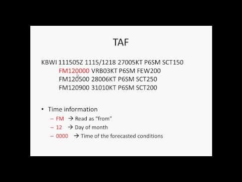 How to read a TAF