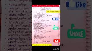 Haryana Gk 📚📝 हरियाणा राज्य के प्रमुख उद्योग#haryanapoliceexam2026#hsscgroupd2026#haryanacetgkgs