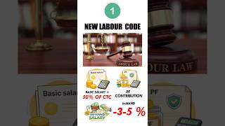 PF Will Increase, Salary Will Decrease New Labour Code April 2026 Full Update!