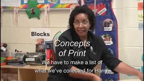Teaching Phonological Awareness, Alphabet Knowledge, & Concepts of Print in Preschool Large Group