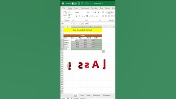 Shortcut in Excel #shorts #excel #exceltips #exceltutorial