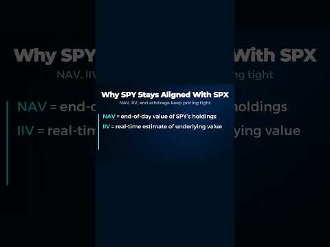 NAV & IIV: The Mechanics Behind SPY Pricing