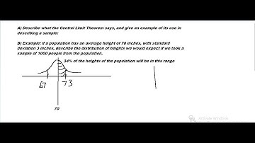 The Central Limit Theorem and Sample Means