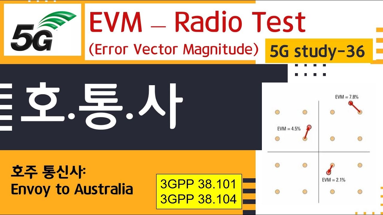 [호통사] 5G study 36 - EVM: Error Vector Magnitude
