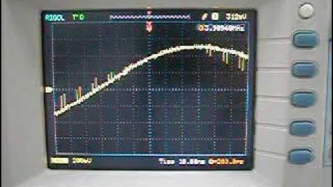 Rigol DS1000CD vs GW Instek GDS2000