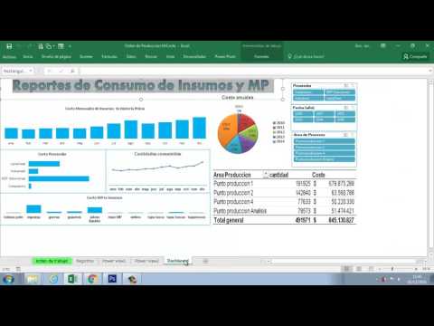 Dashboard en power view excel español - Curso Introduccion Gratis "Parte 5"
